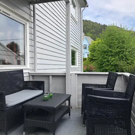 # 1 Mountain View With Free Street Parking *